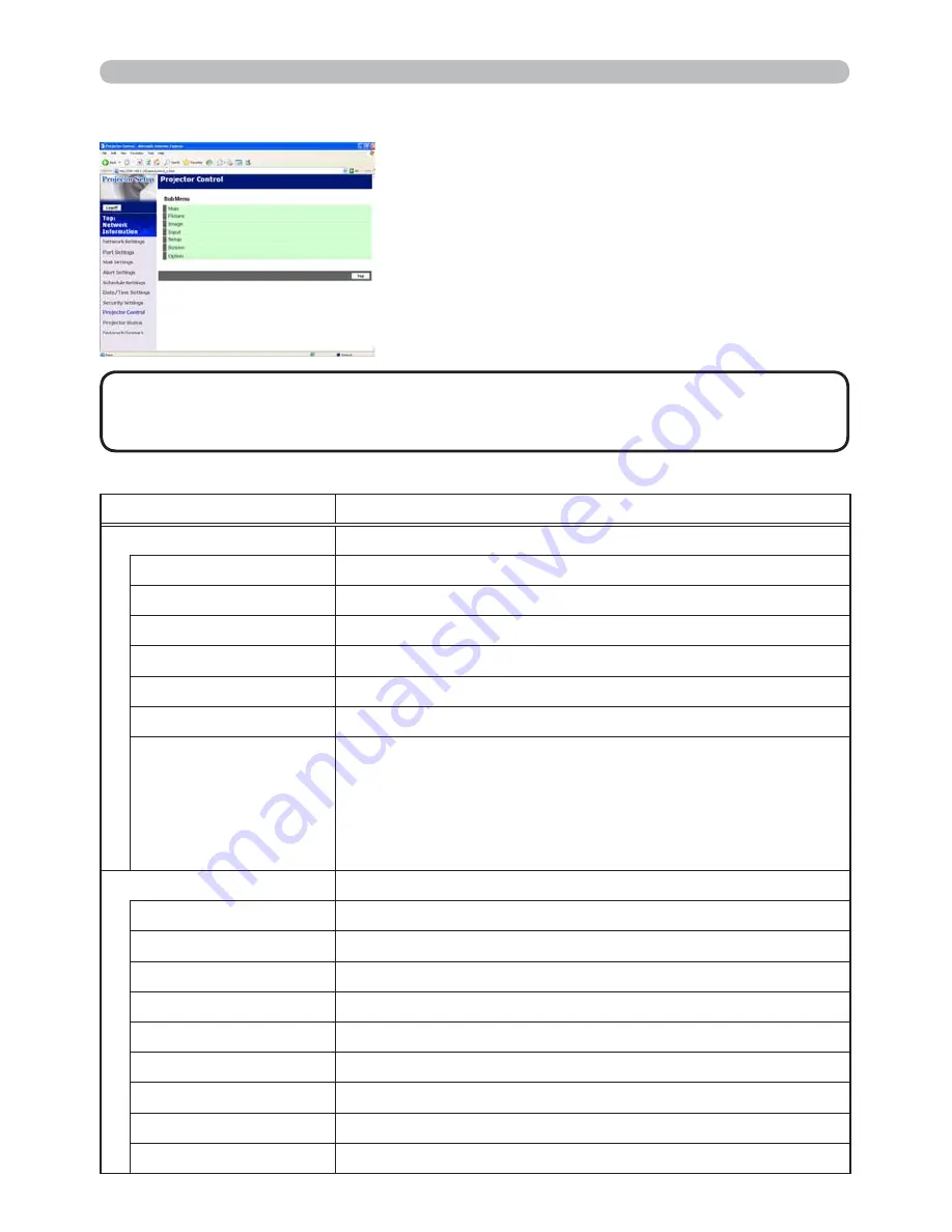 Hitachi CP-X205 User'S Manual And Operating Manual Download Page 93