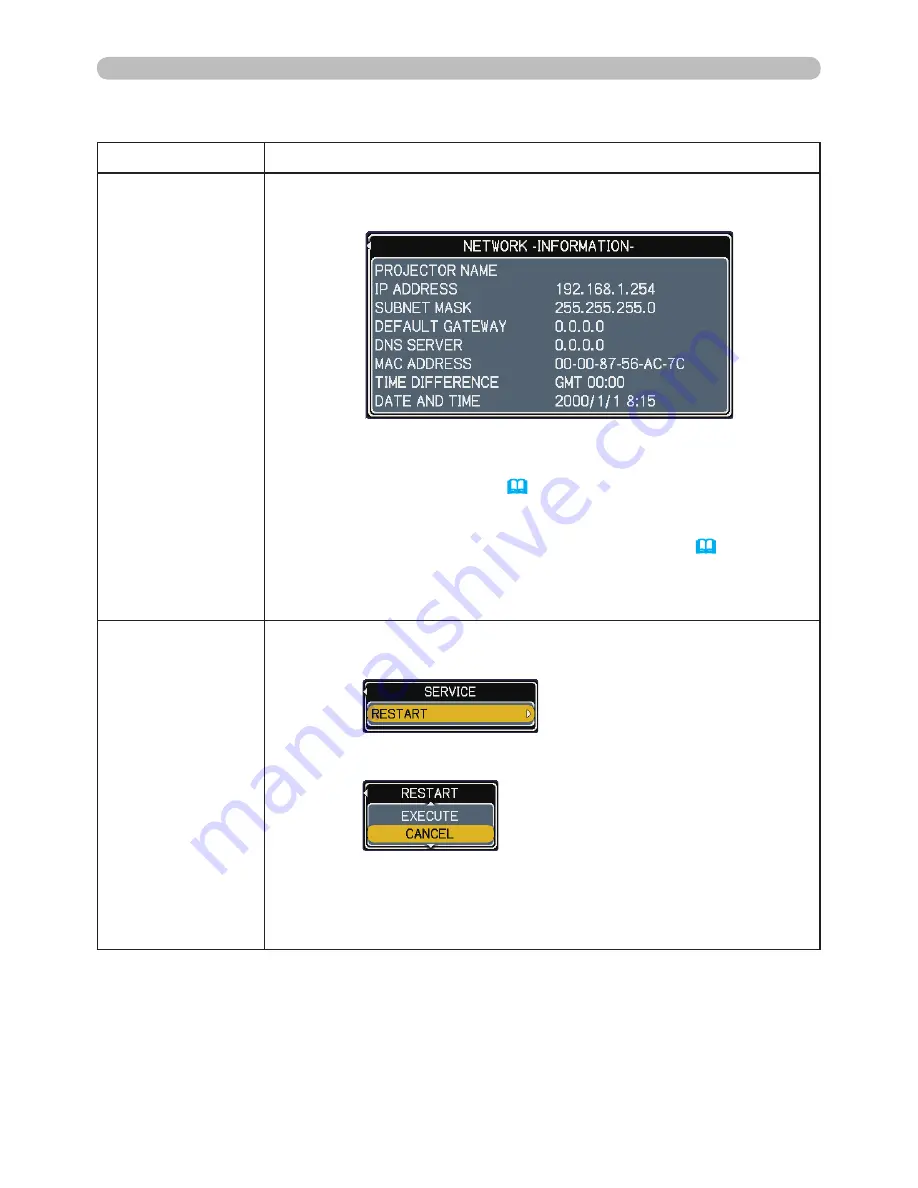 Hitachi CP-X206 Скачать руководство пользователя страница 58