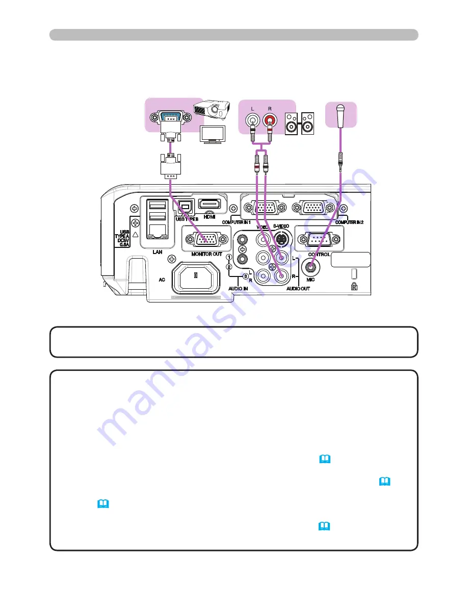 Hitachi CP-X2530WN User Manual Download Page 15