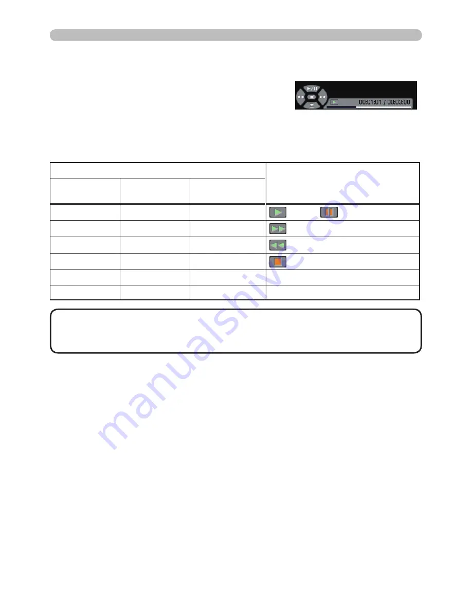 Hitachi CP-X2530WN User Manual Download Page 91