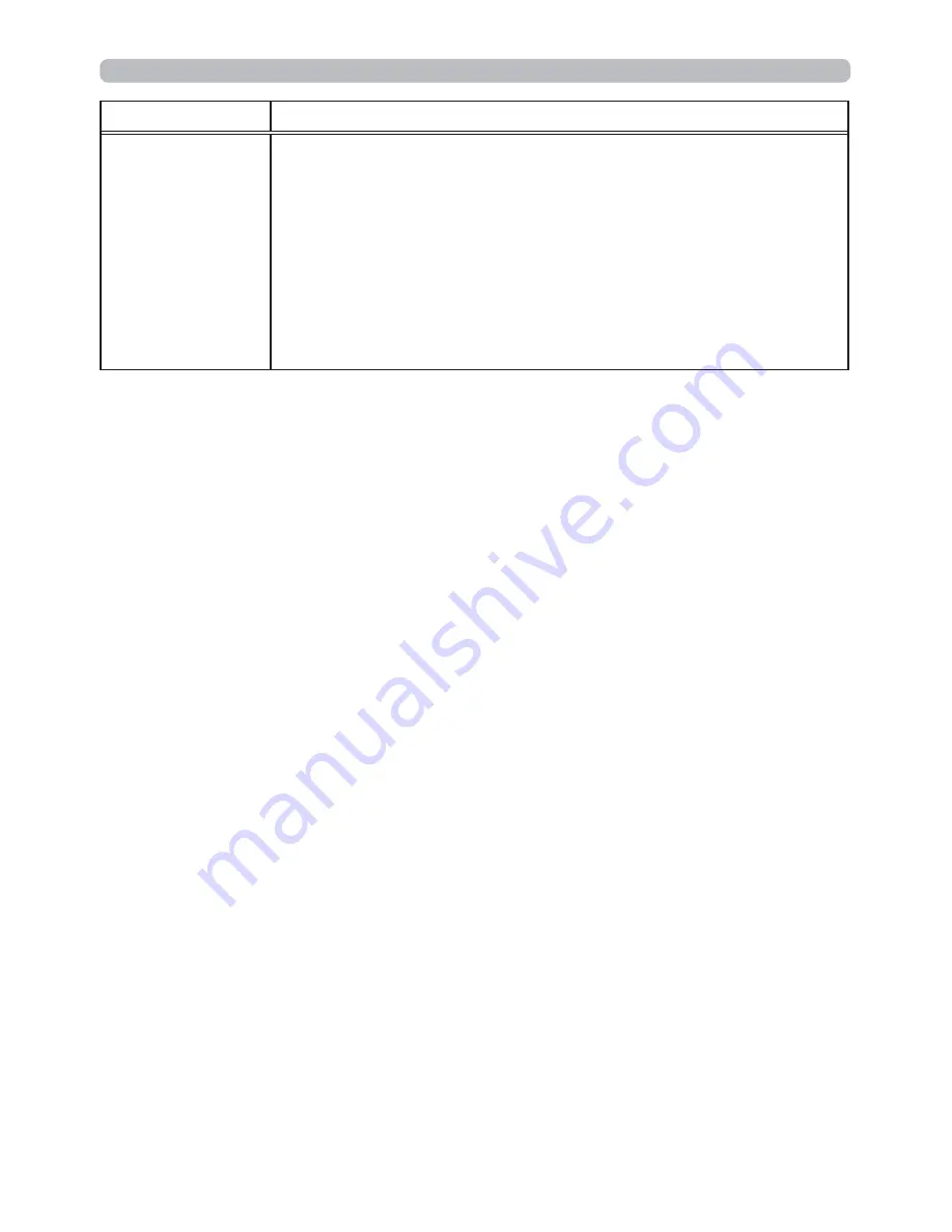 Hitachi CP-X25LWN User Manual Download Page 49