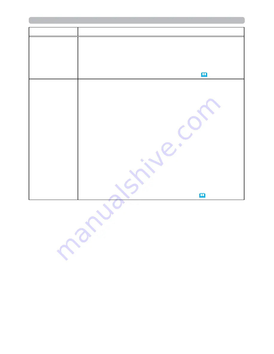 Hitachi CP-X25LWN User Manual Download Page 55