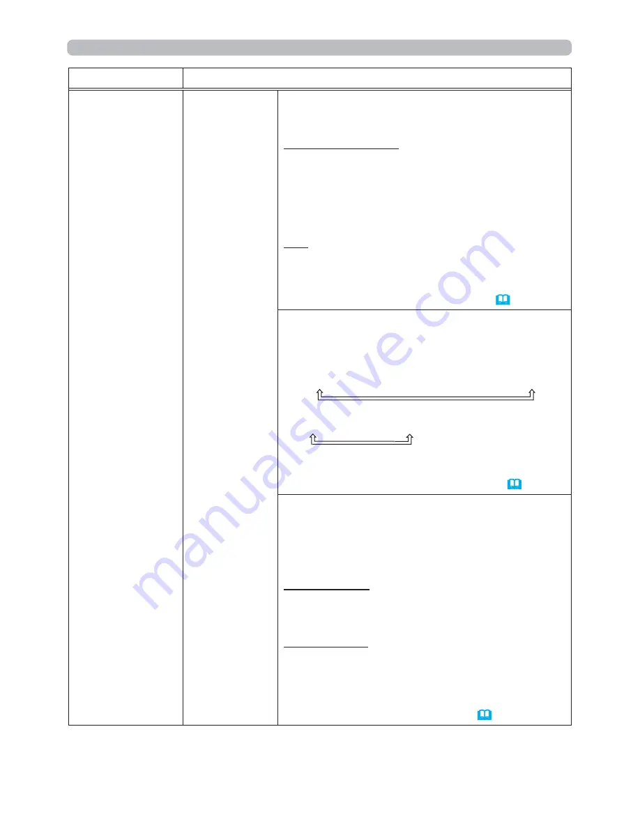 Hitachi CP-X25LWN User Manual Download Page 68