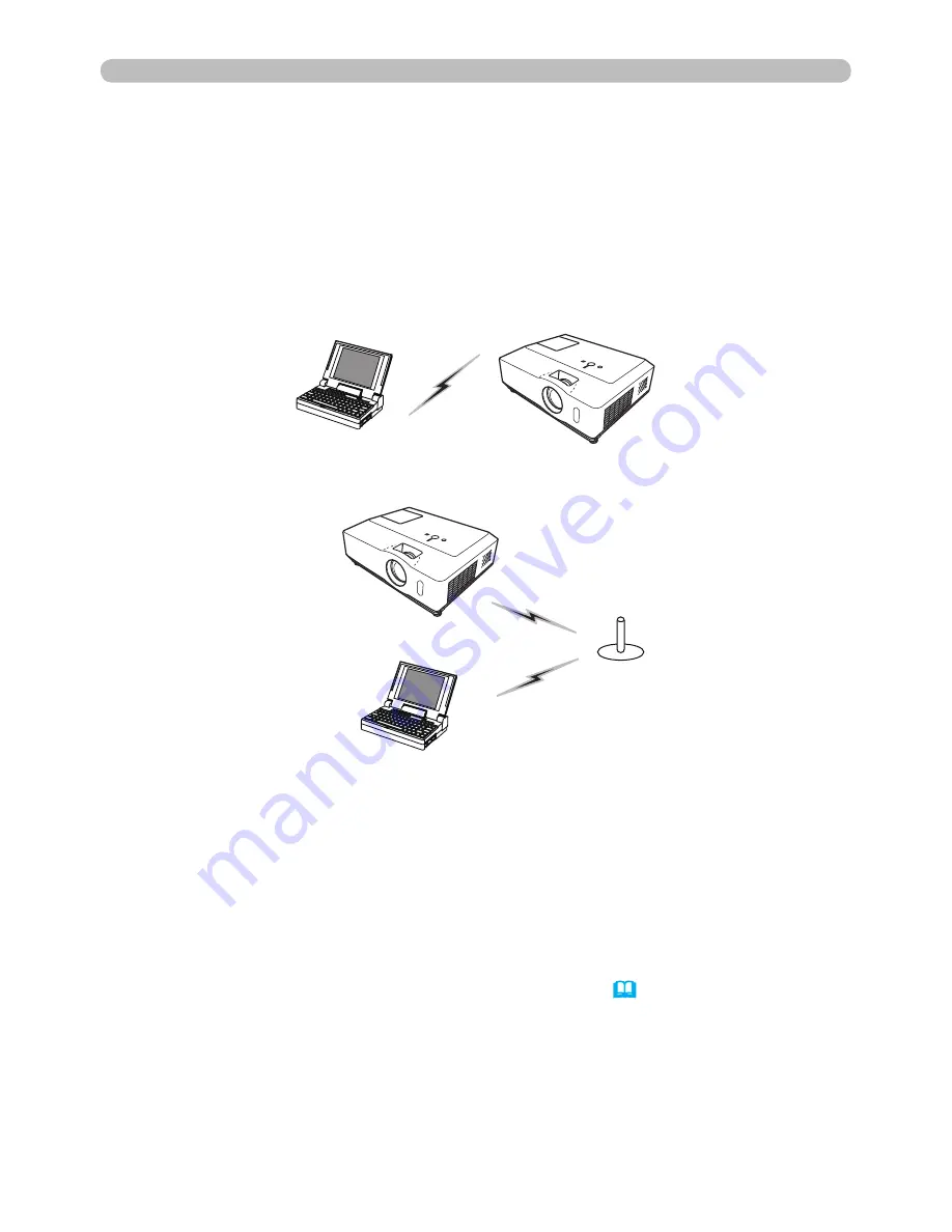 Hitachi CP-X267 Network Manual Download Page 16