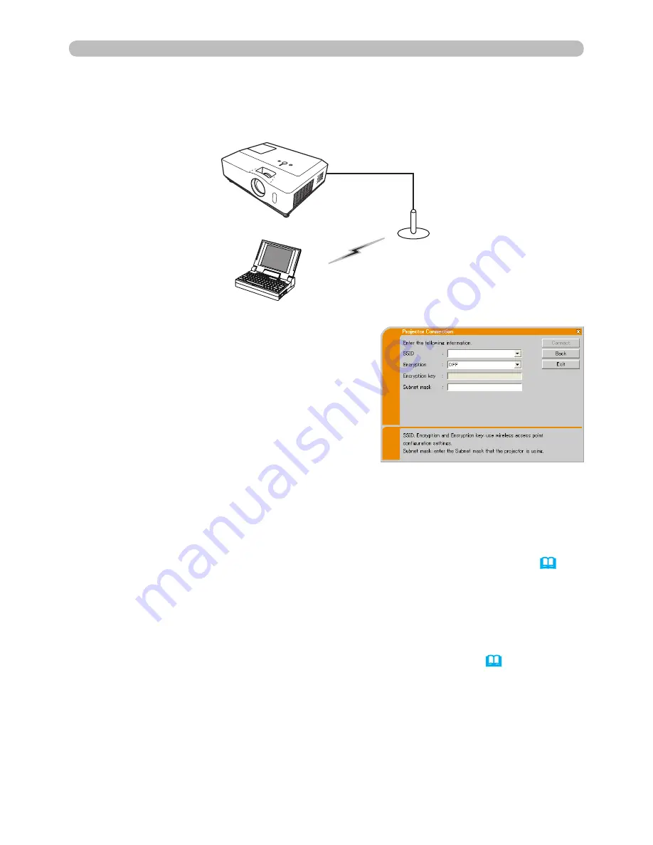 Hitachi CP-X267 Network Manual Download Page 38