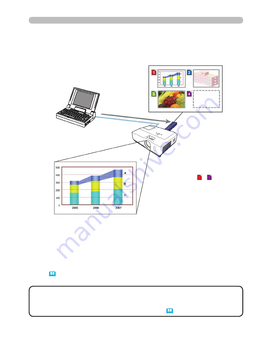 Hitachi CP-X267 Network Manual Download Page 95