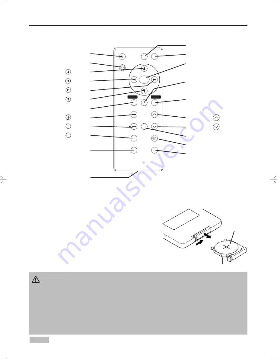 Hitachi CP-X275W Скачать руководство пользователя страница 5