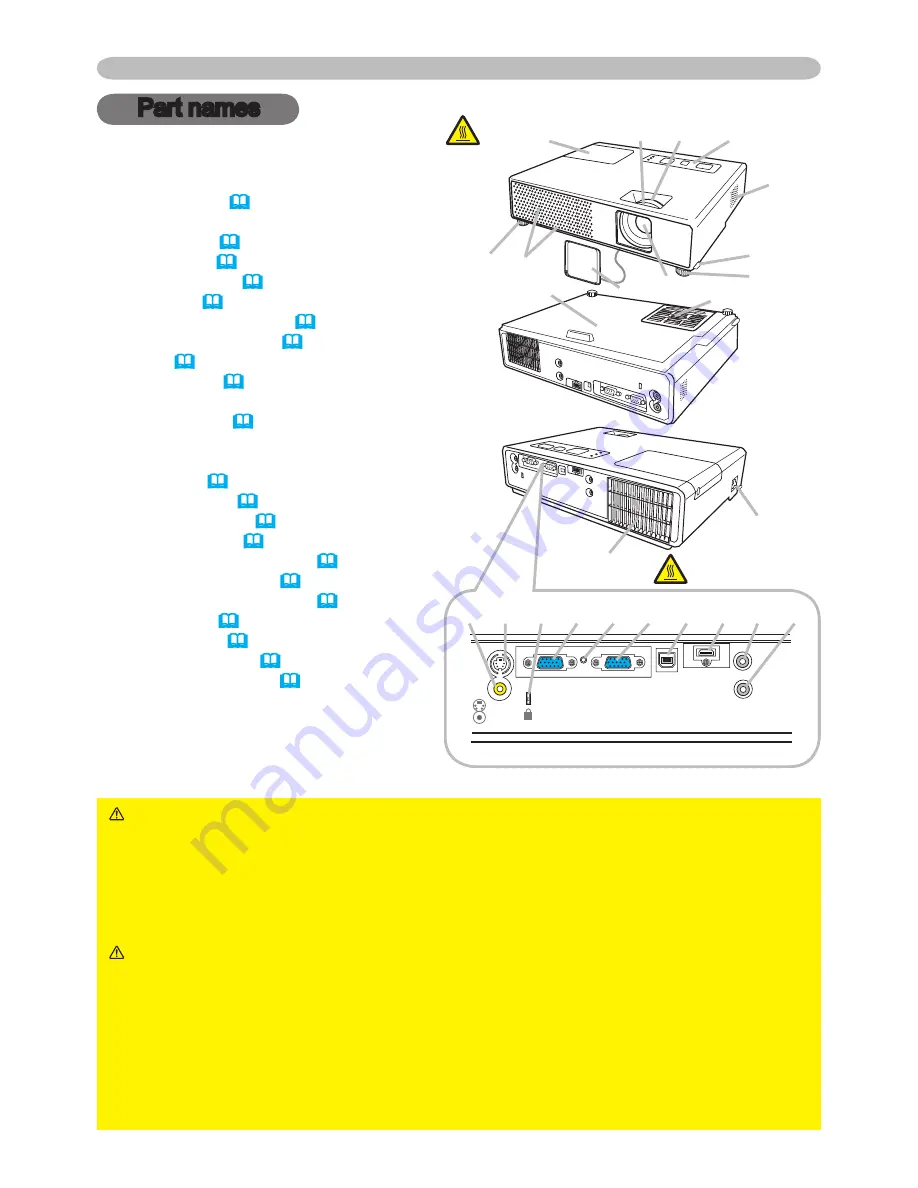 Hitachi CP-X3 Скачать руководство пользователя страница 4