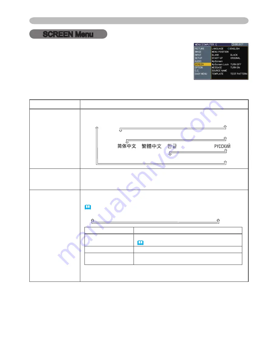 Hitachi CP-X3 User Manual Download Page 34