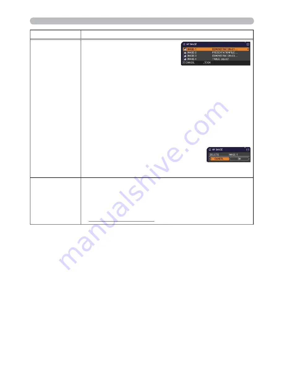 Hitachi CP-X3021WN User Manual Download Page 71