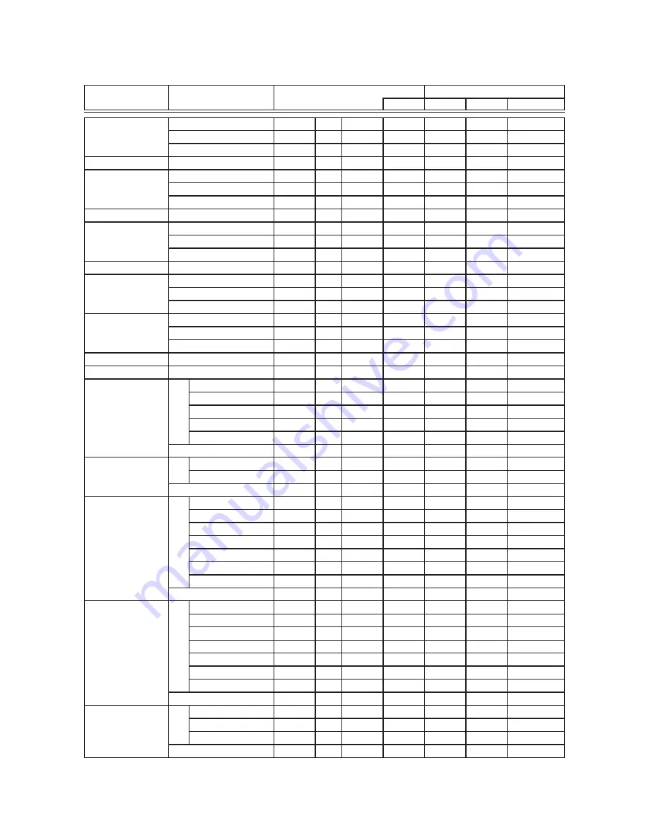 Hitachi CP-X417W(C14-30AWL) Service Manual Download Page 71