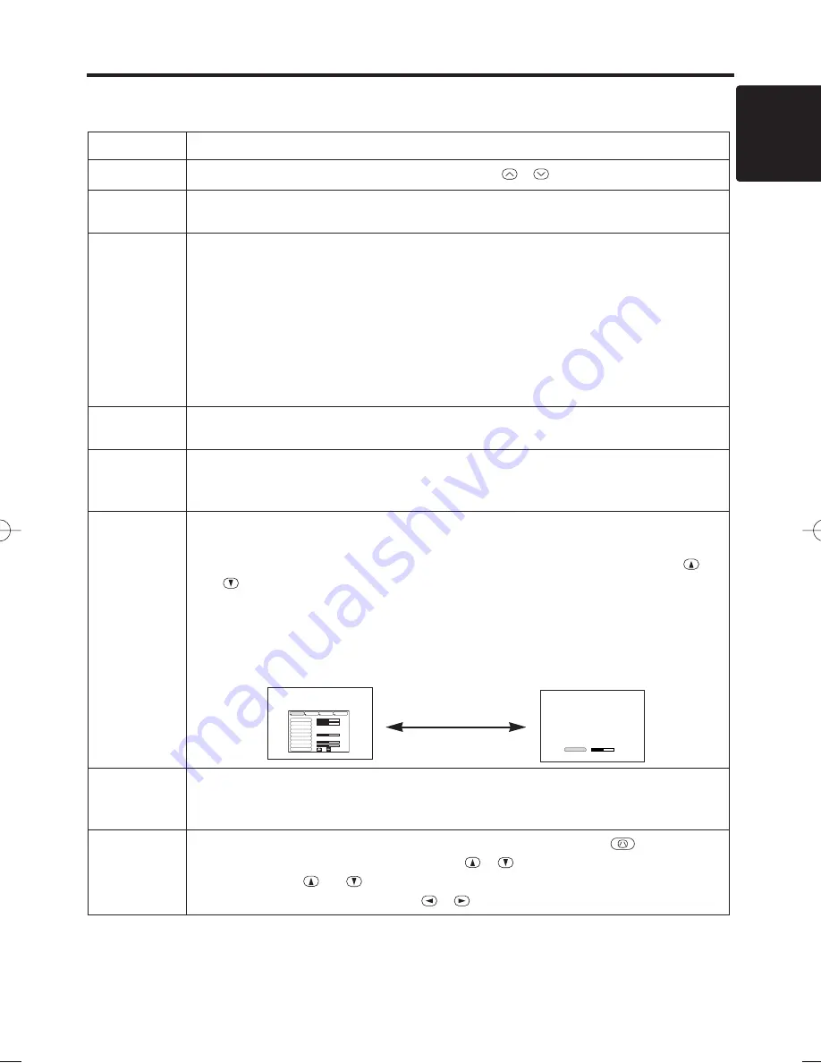 Hitachi CP-X430WA User Manual Download Page 12