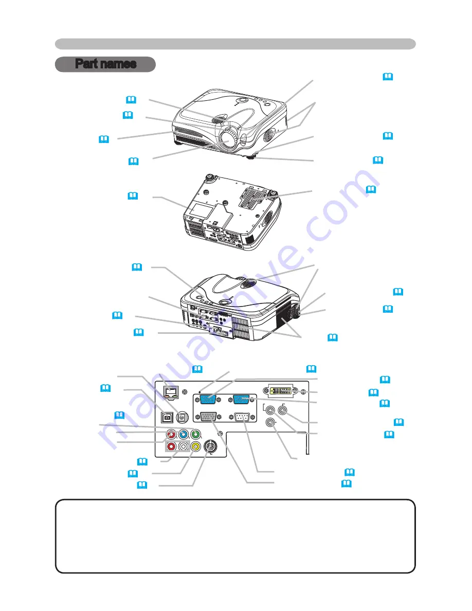 Hitachi CP-X445 Скачать руководство пользователя страница 5