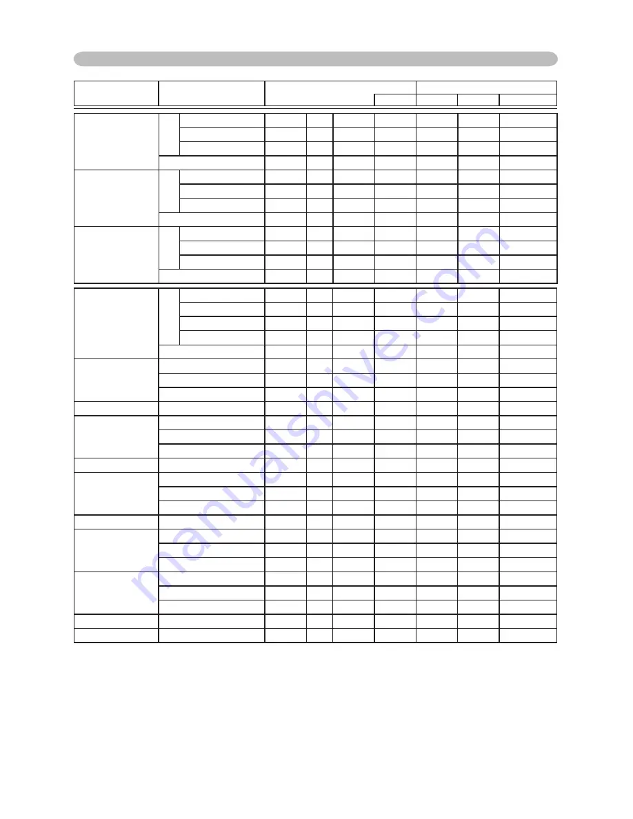 Hitachi CP-X445 User Manual Download Page 80