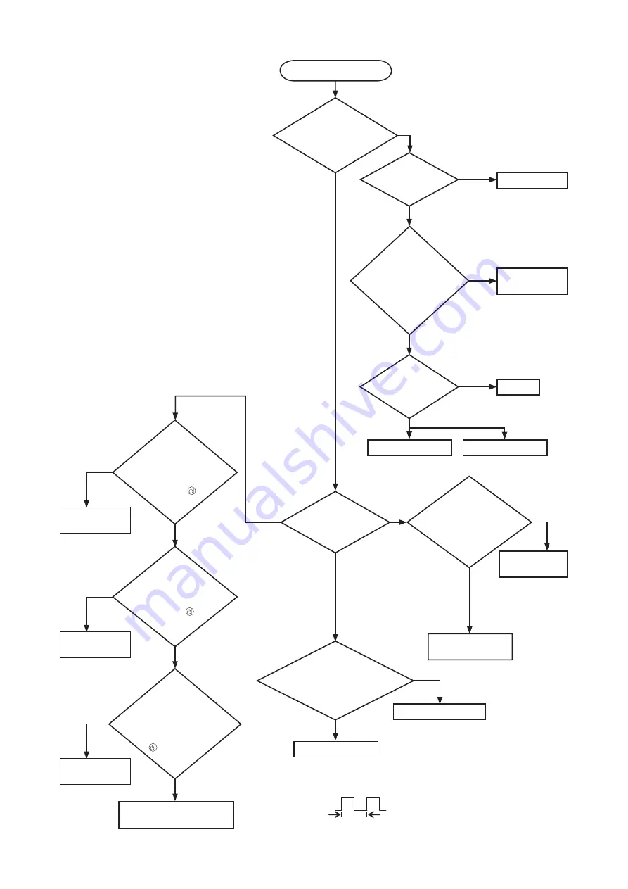 Hitachi CP-X608 Service Manual Download Page 15