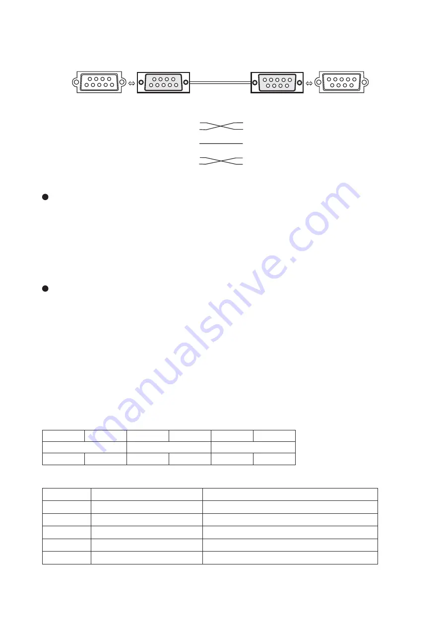 Hitachi CP-X608 Service Manual Download Page 66