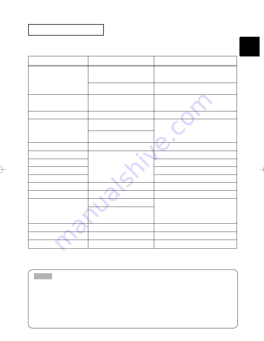 Hitachi CP-X880 User Manual Download Page 10