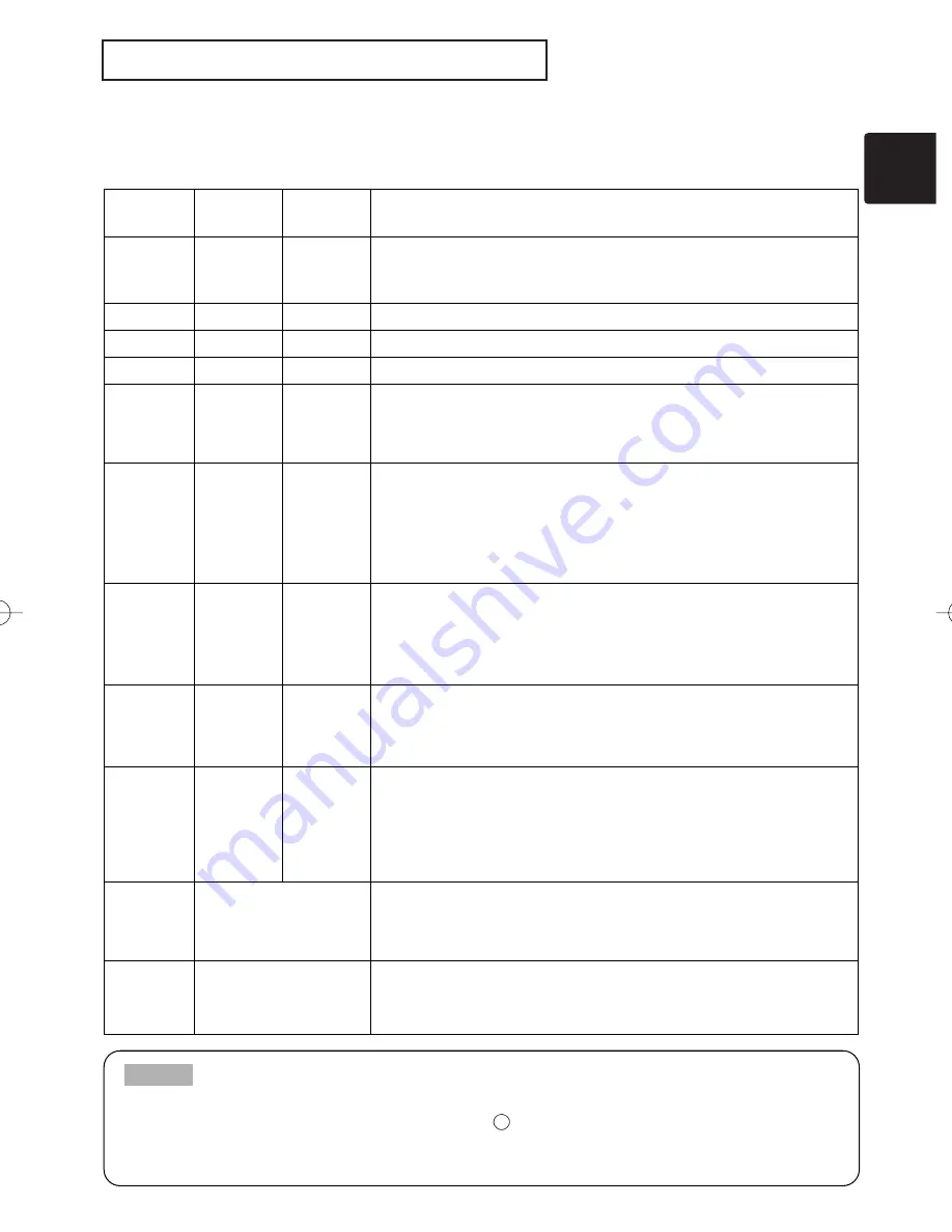 Hitachi CP-X880 User Manual Download Page 41