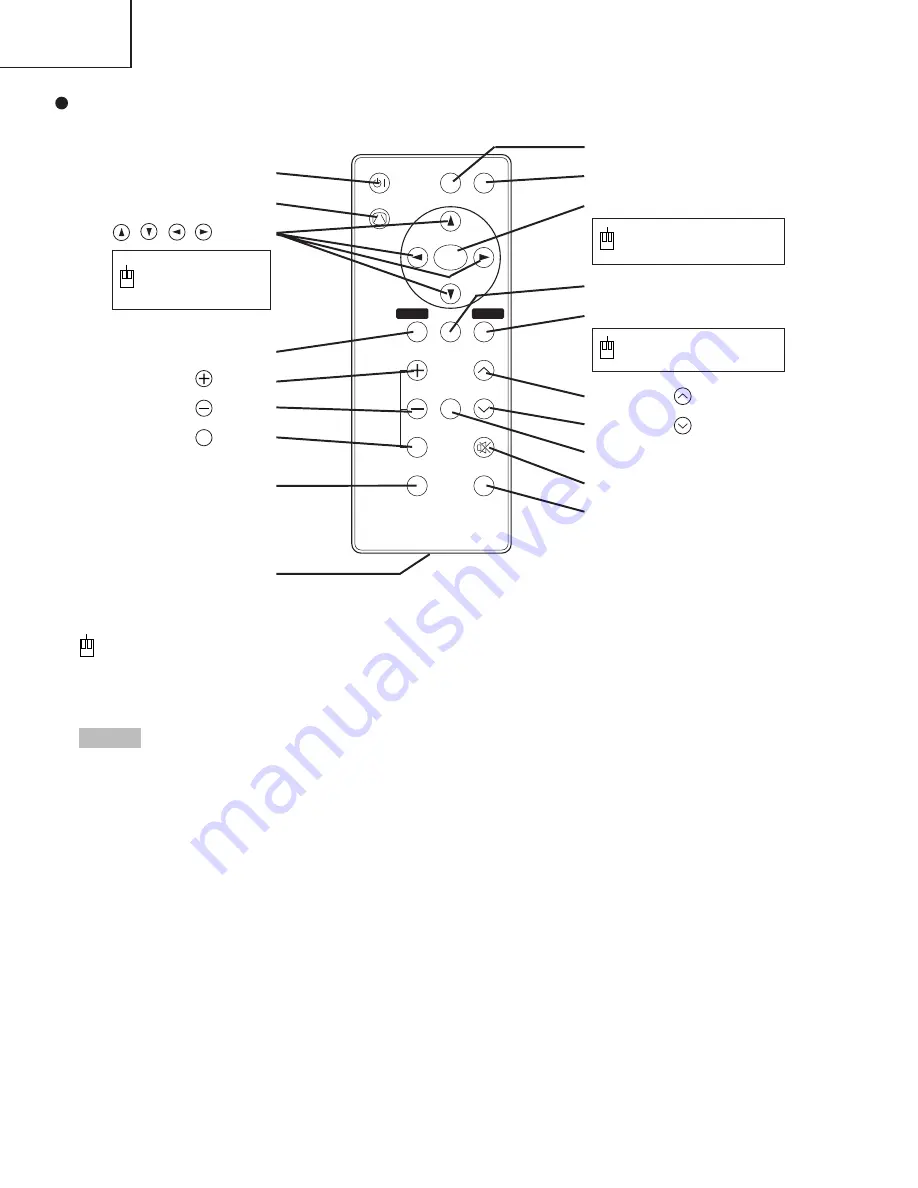 Hitachi CPS370W C4S3 Скачать руководство пользователя страница 4