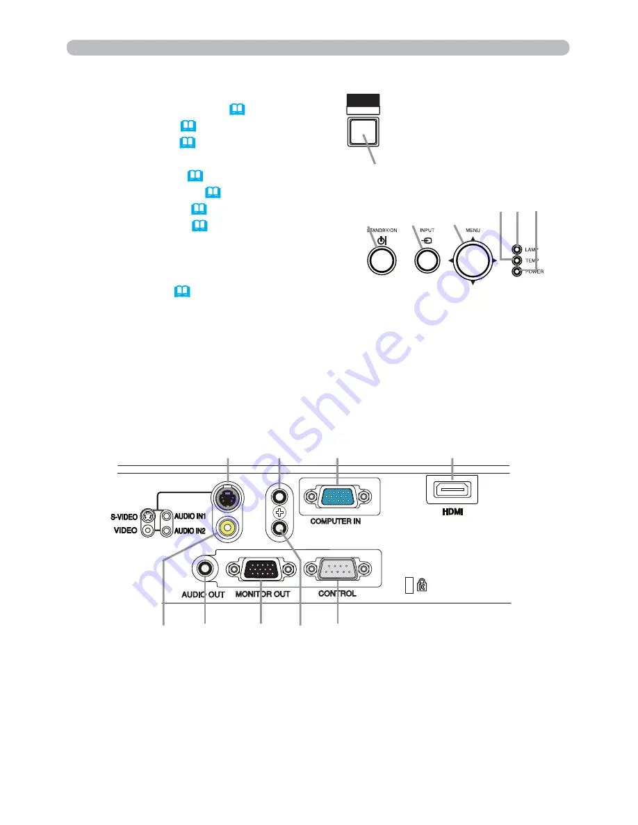 Hitachi CPWX8 User'S Manual And Operating Manual Download Page 14