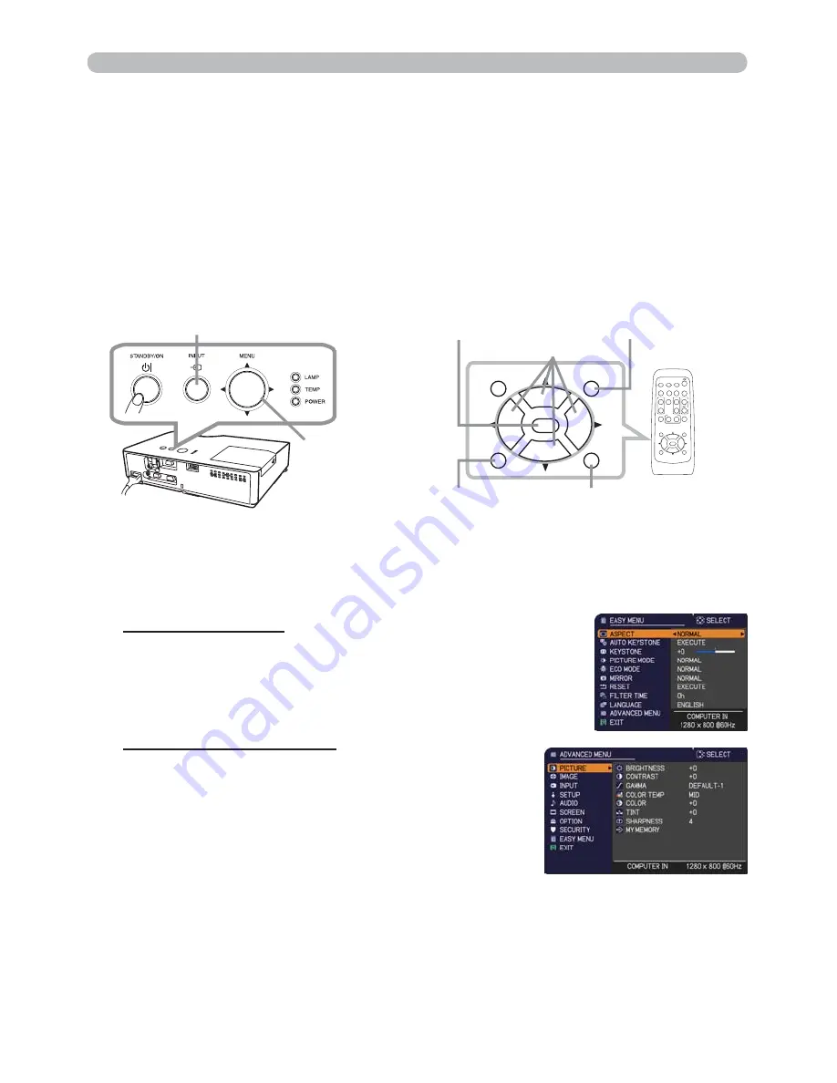 Hitachi CPWX8 User'S Manual And Operating Manual Download Page 32