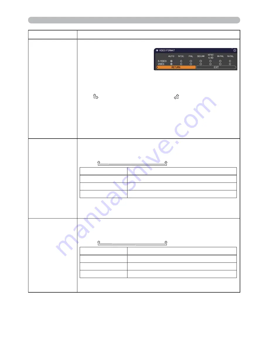 Hitachi CPWX8 User'S Manual And Operating Manual Download Page 43