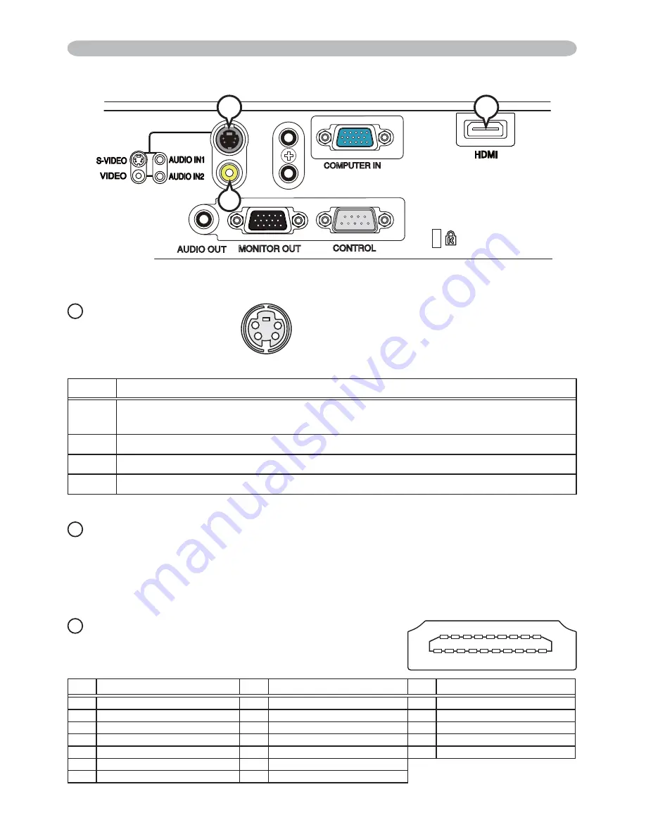 Hitachi CPWX8 User'S Manual And Operating Manual Download Page 83