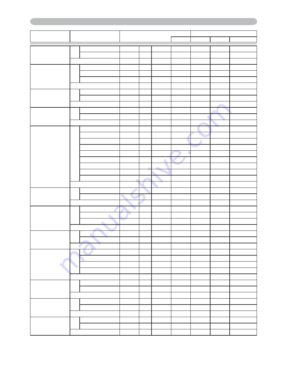 Hitachi CPWX8 User'S Manual And Operating Manual Download Page 97