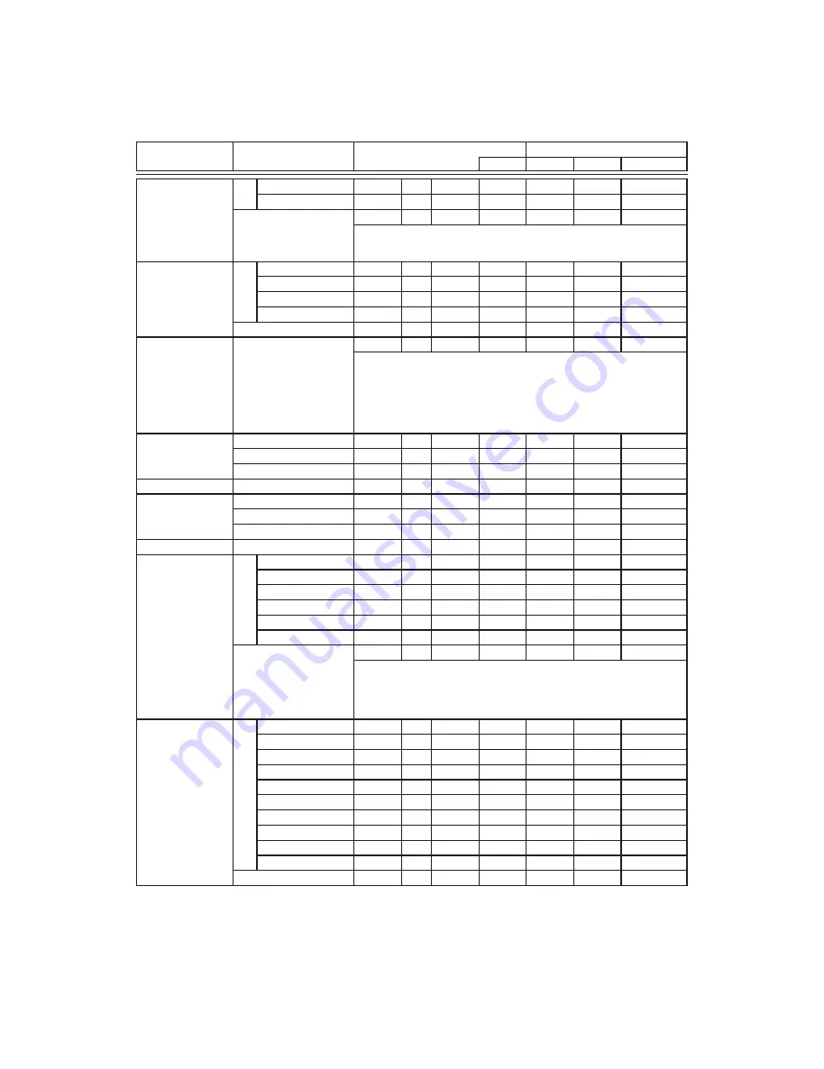 Hitachi CPX2(M1-20ML) Service Manual Download Page 67