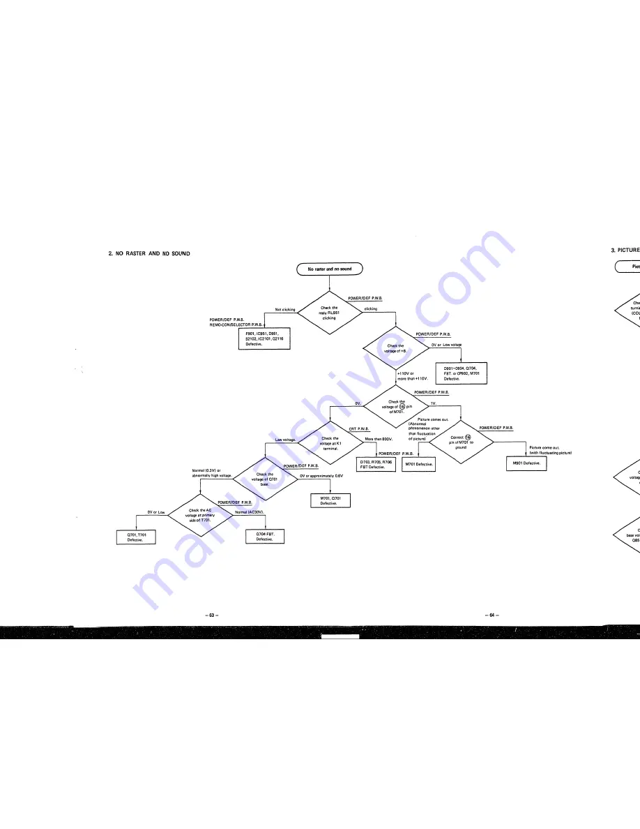 Hitachi CT4532 Service Manual Download Page 42