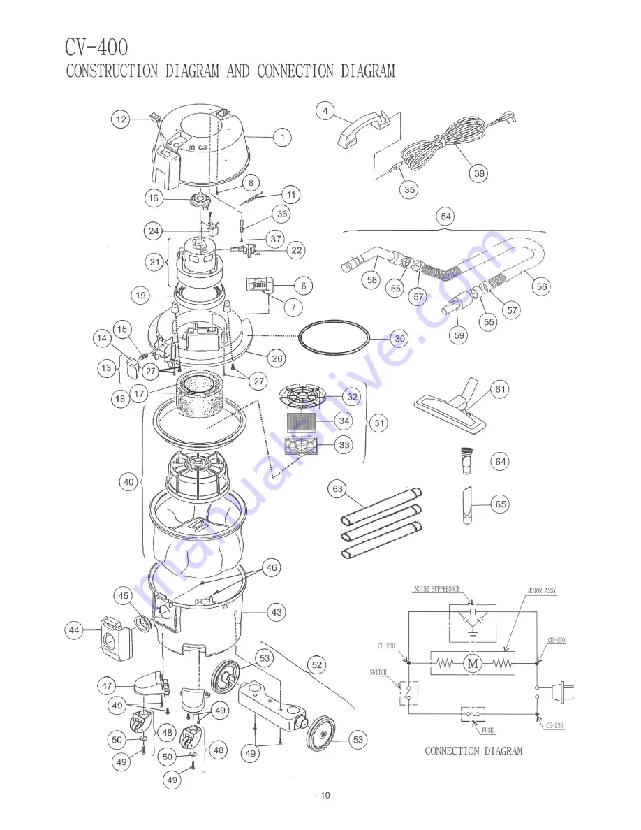 Hitachi CV-400 ECO Service Manual Download Page 10