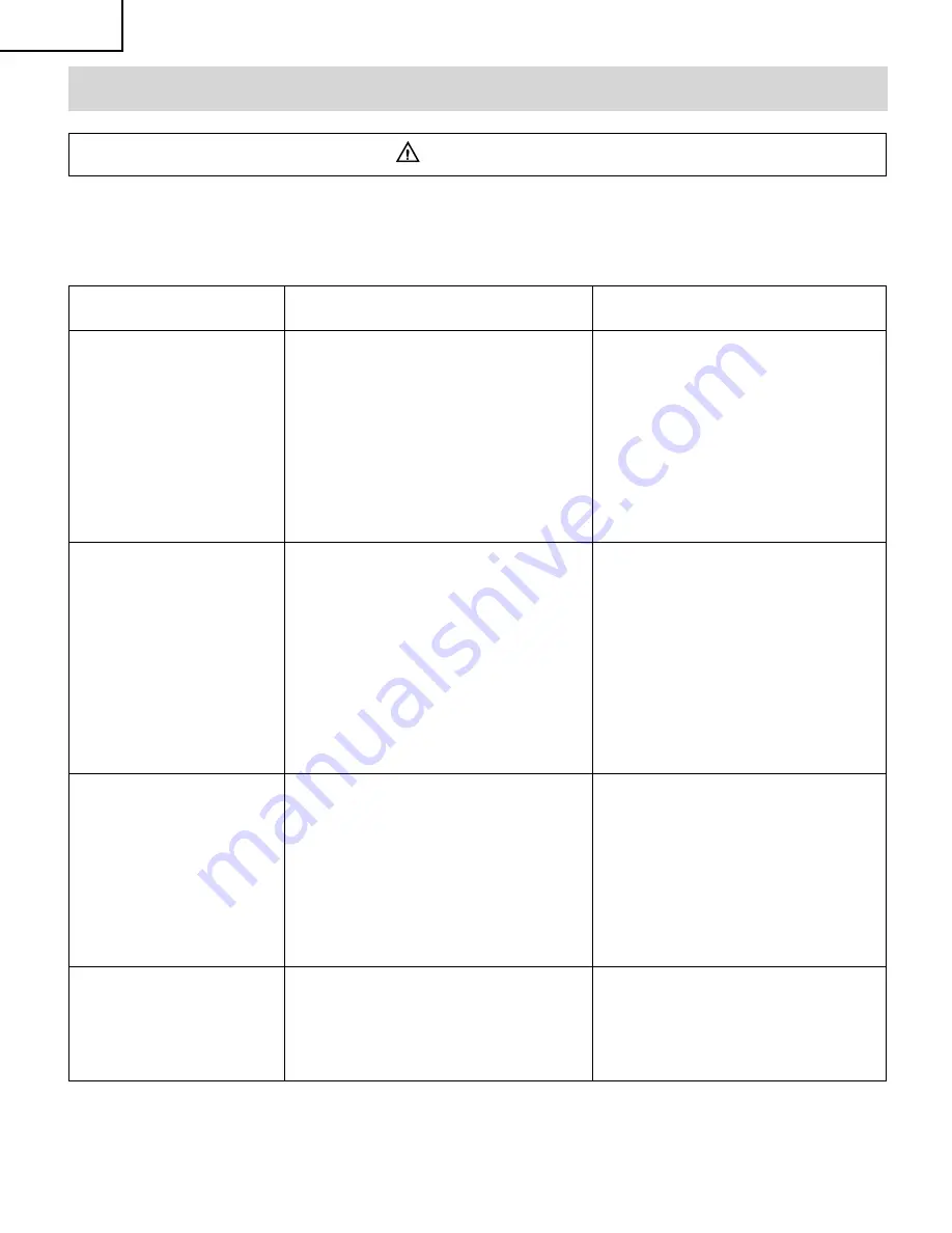 Hitachi CW 40 Instruction Manual Download Page 20