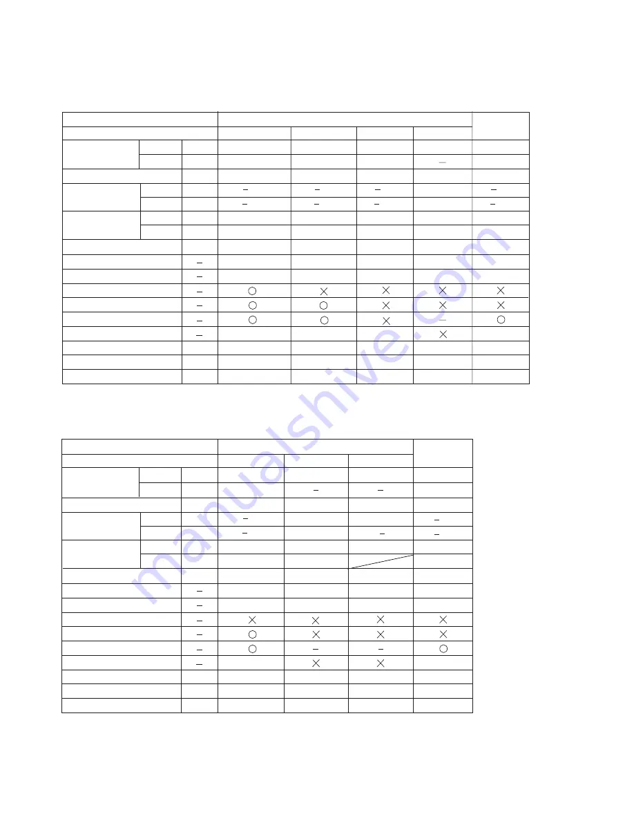 Hitachi D 10VJ Technical Data And Service Manual Download Page 9