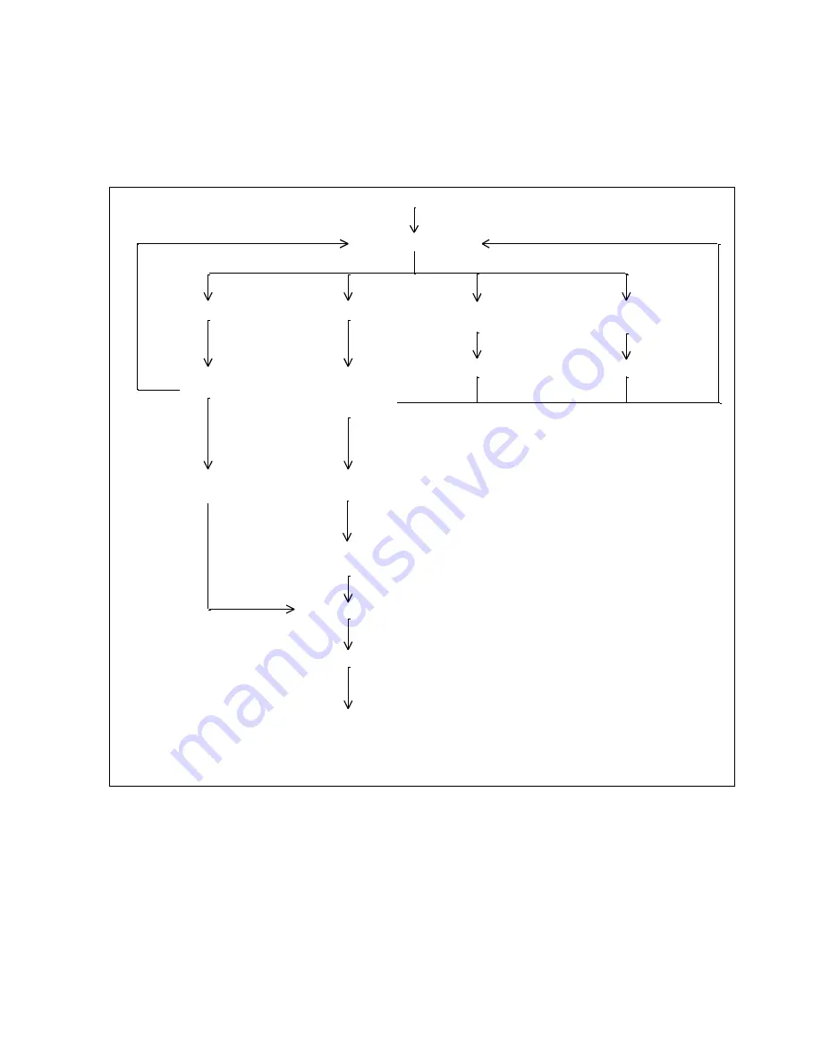 Hitachi Deskstar 7K1000.B Specifications Download Page 67