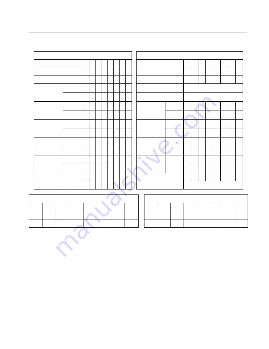 Hitachi Deskstar 7K1000.B Specifications Download Page 166