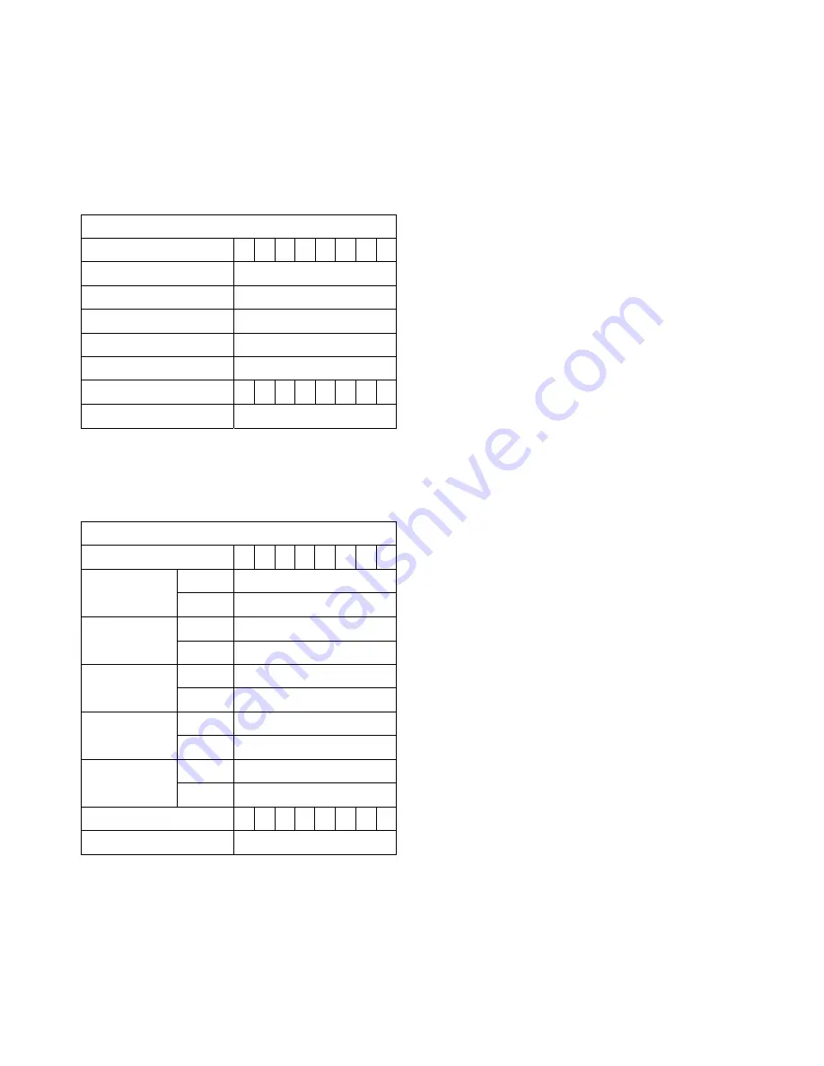 Hitachi Deskstar 7K160 Specifications Download Page 128