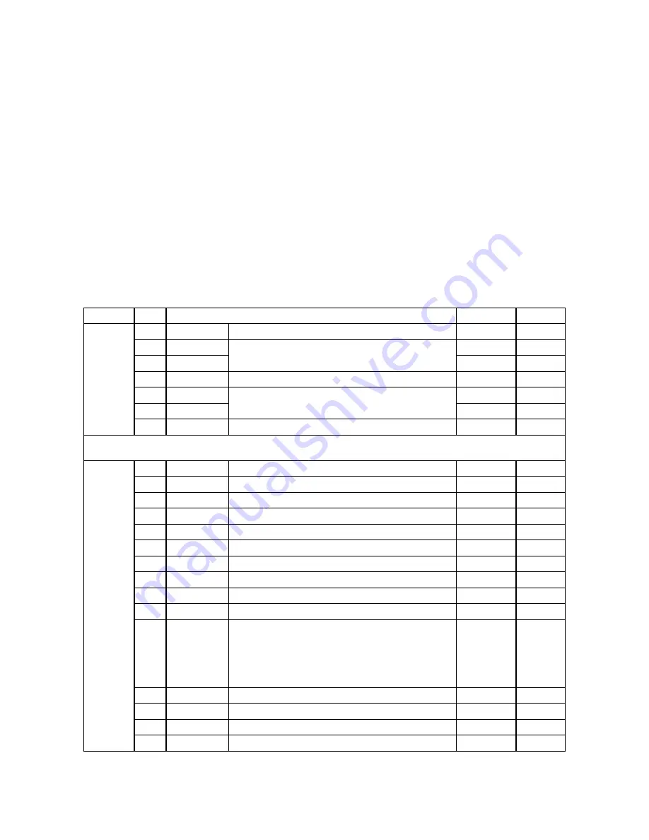 Hitachi Deskstar 7K400 Specifications Download Page 43