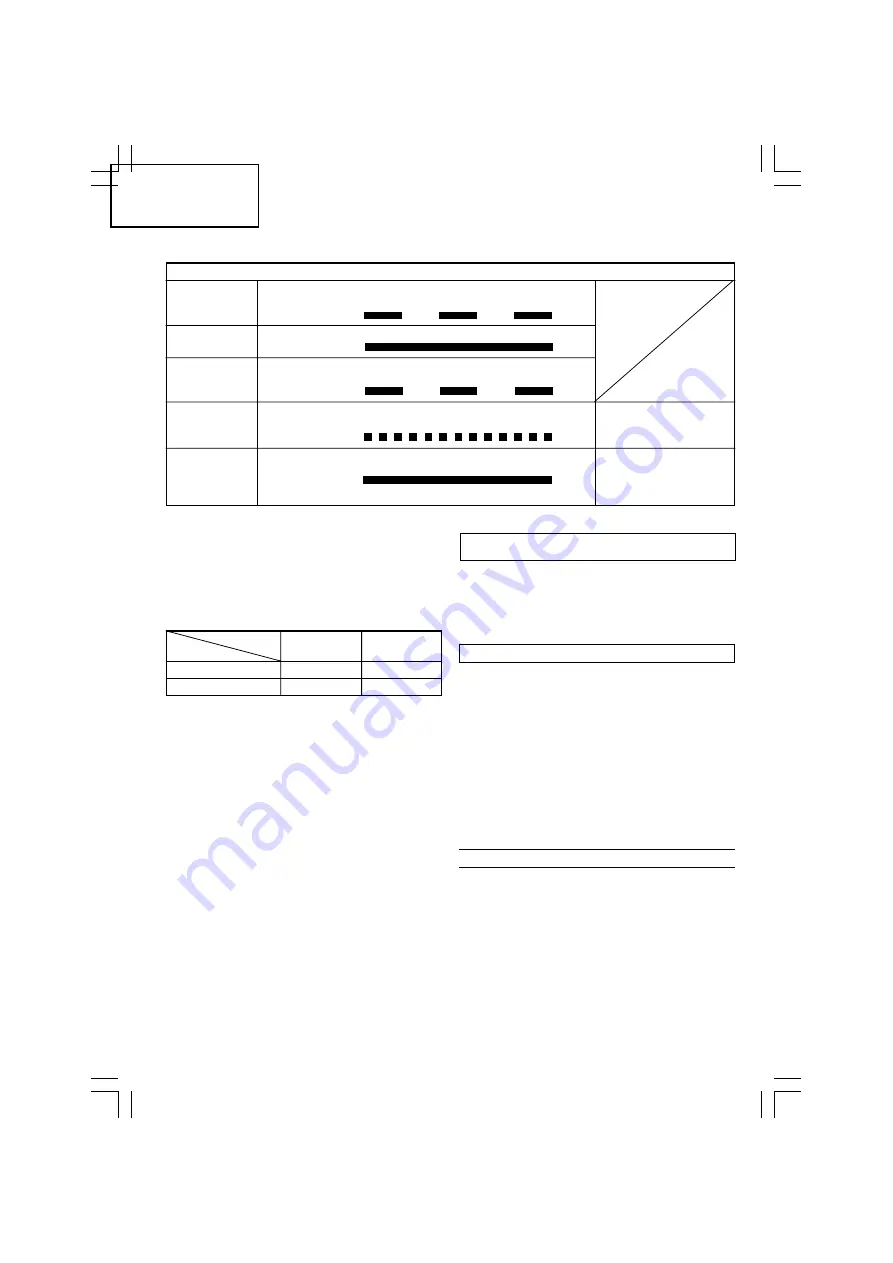 Hitachi DH 14DL Handling Instructions Manual Download Page 16