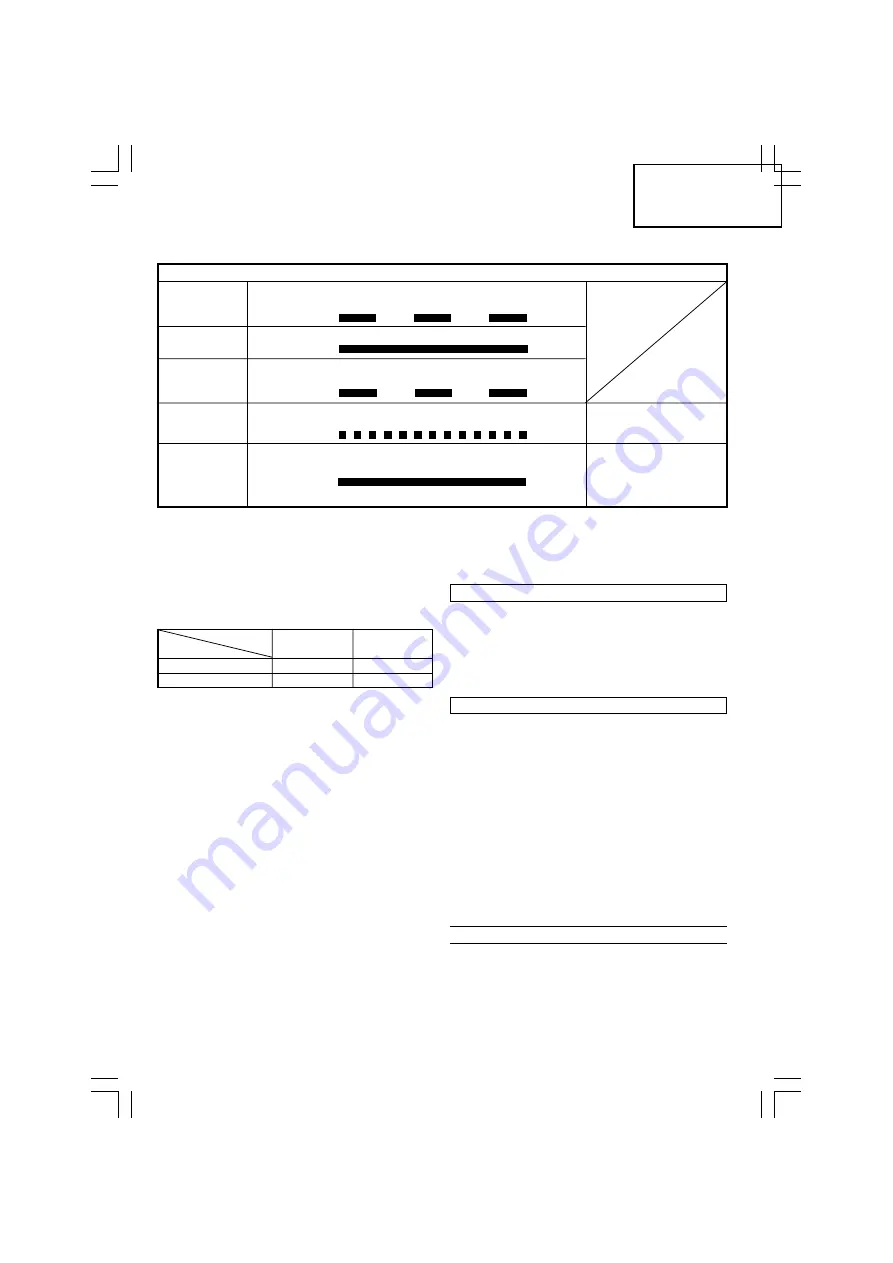 Hitachi DH 14DL Handling Instructions Manual Download Page 27