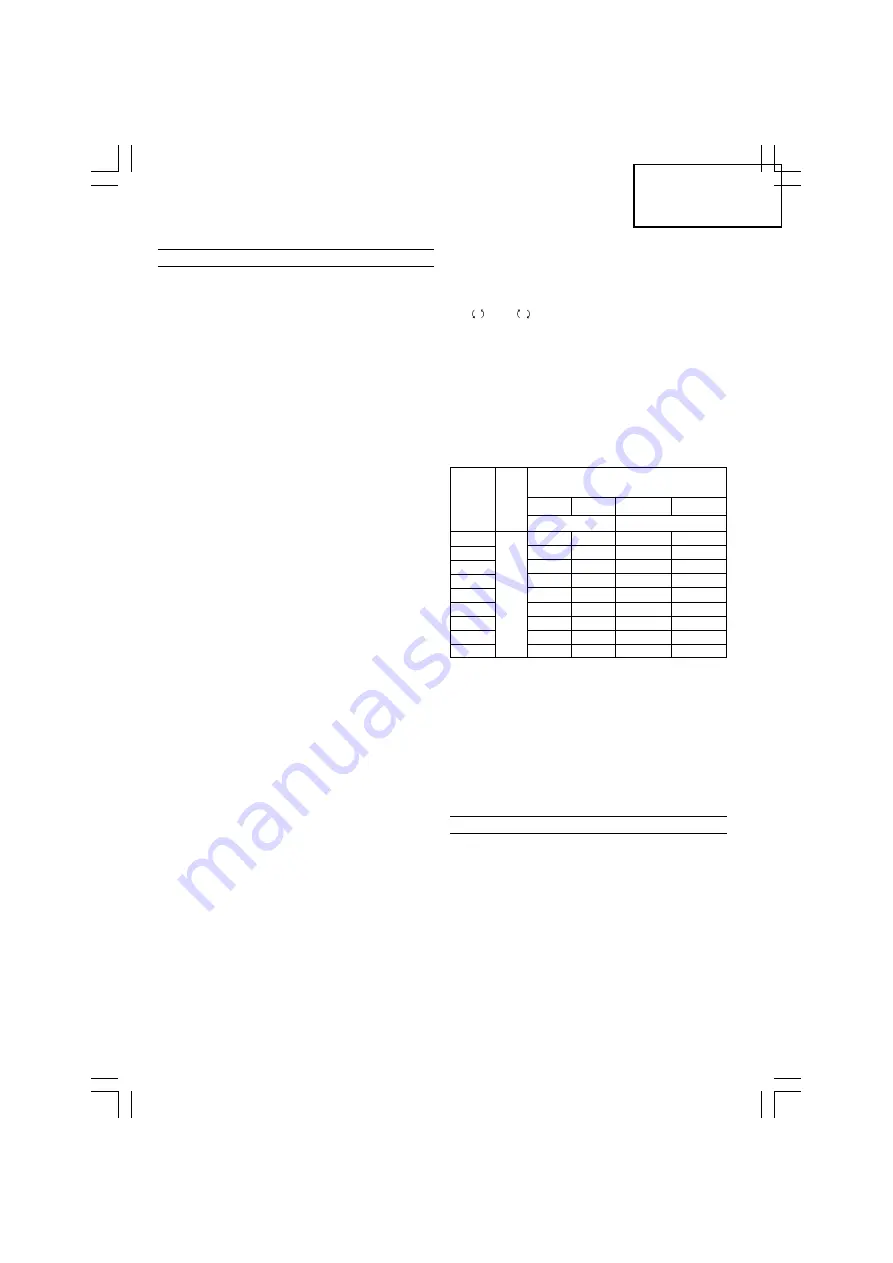 Hitachi DH 14DL Handling Instructions Manual Download Page 61