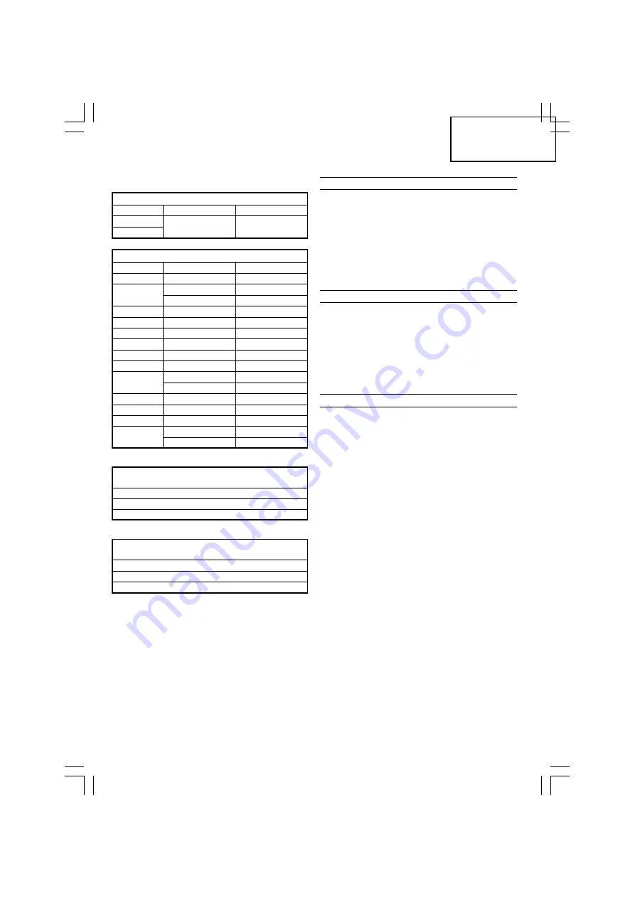 Hitachi DH 14DL Handling Instructions Manual Download Page 81