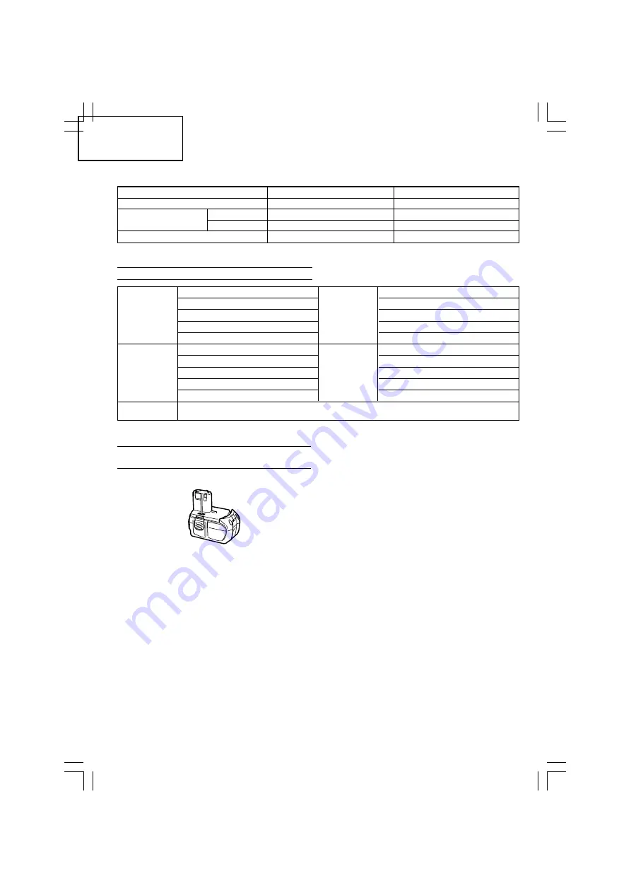 Hitachi DH 14DL Handling Instructions Manual Download Page 90