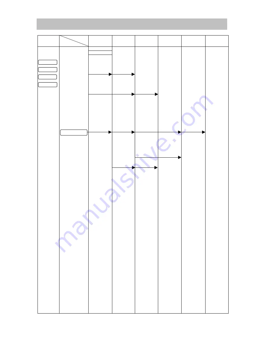 Hitachi DH 14DL Technical Data And Service Manual Download Page 34