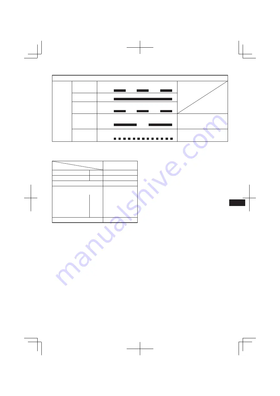 Hitachi DH 18DBDL Handling Instructions Manual Download Page 107