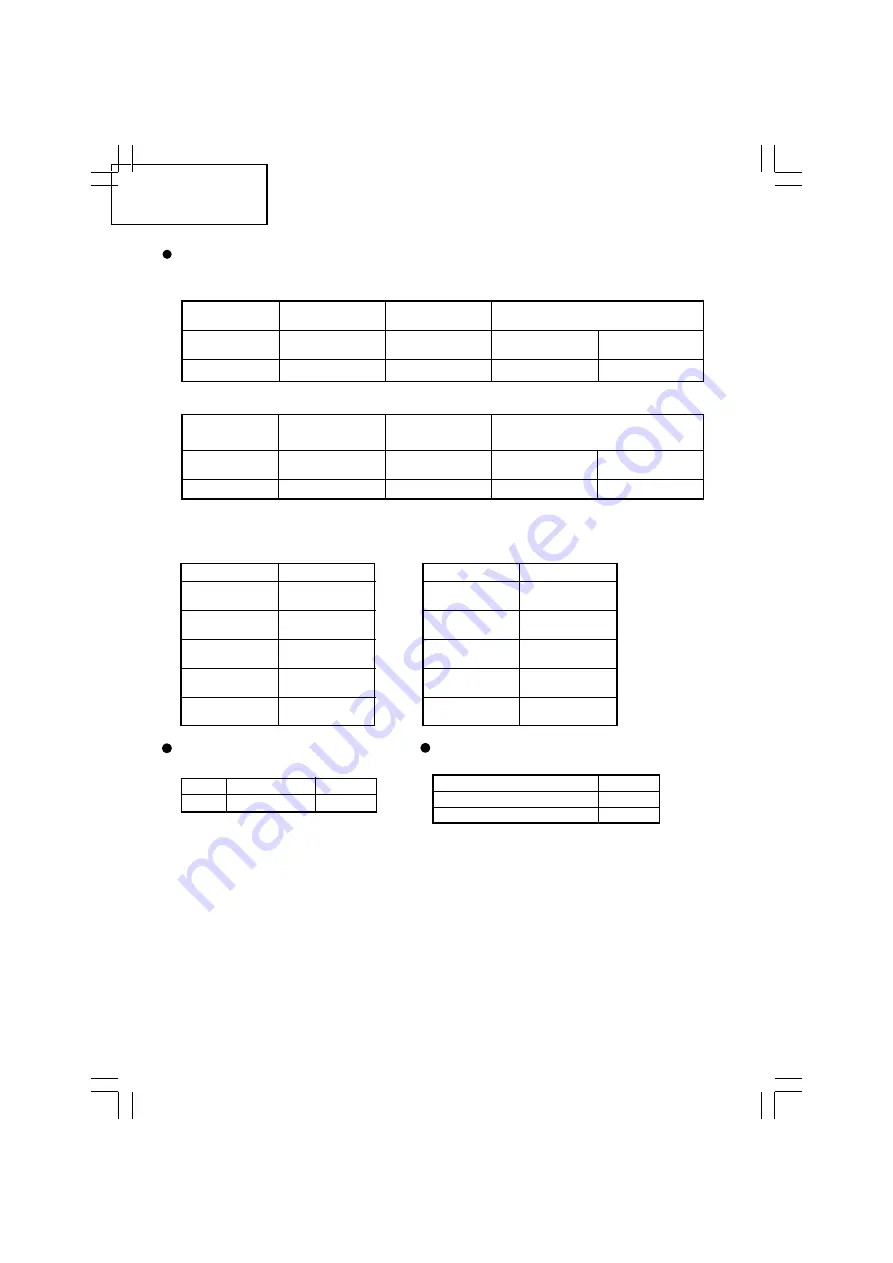 Hitachi DH 18DSL Instruction Manual Download Page 66