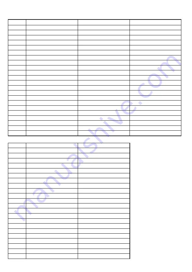 Hitachi DH 18VB Handling Instructions Manual Download Page 5