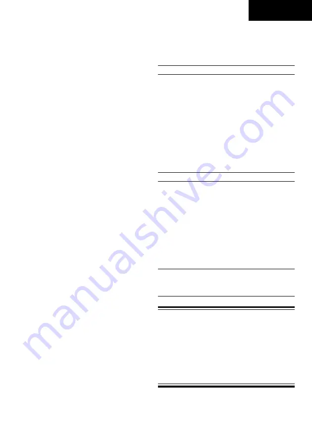 Hitachi DH 18VB Handling Instructions Manual Download Page 11