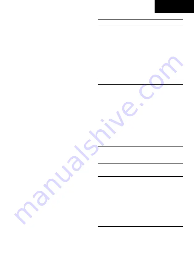 Hitachi DH 18VB Handling Instructions Manual Download Page 23