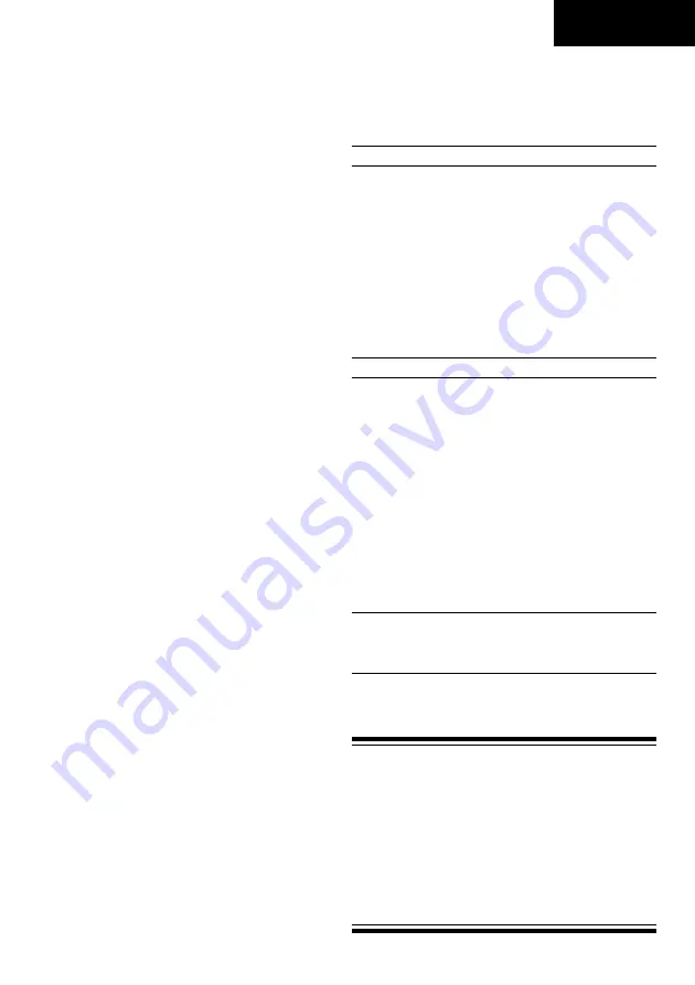 Hitachi DH 18VB Handling Instructions Manual Download Page 35