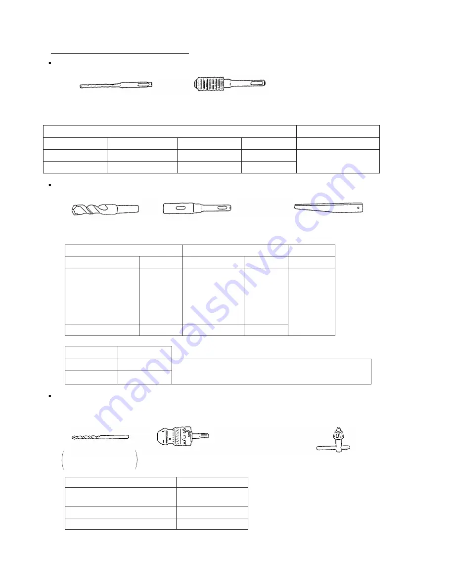 Hitachi DH 22PB Technical Data And Service Manual Download Page 7